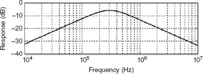 c13uf001