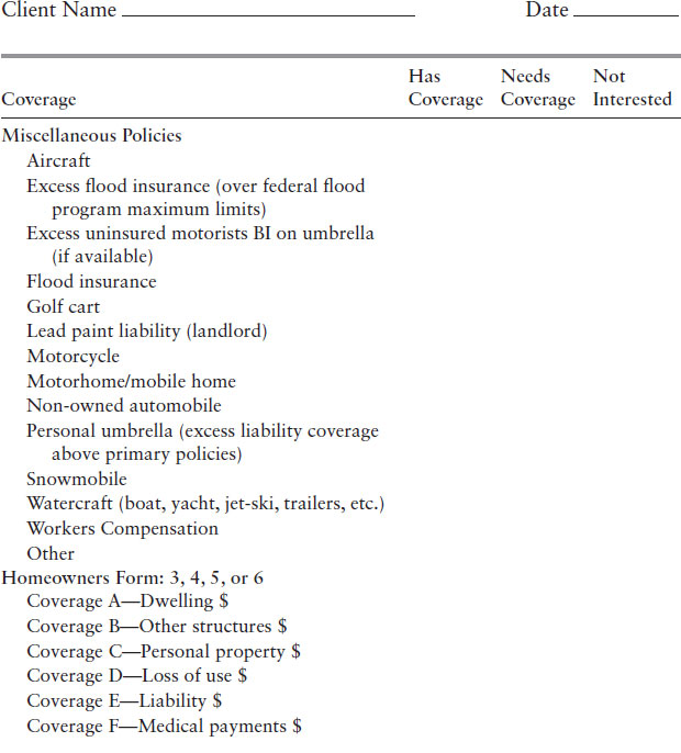 The Murphy Insurance Blog  Insurance check list for getting your