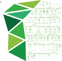 Figure shows some triangles and many options inside tool bar are combined to form shape.