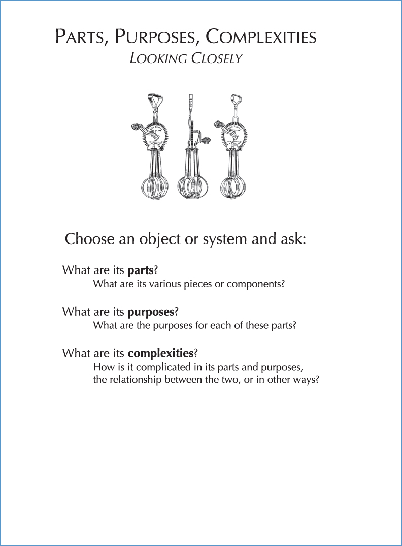 3 Sketches of a manual egg beater, rendered in side and front views.