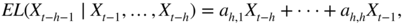 equation