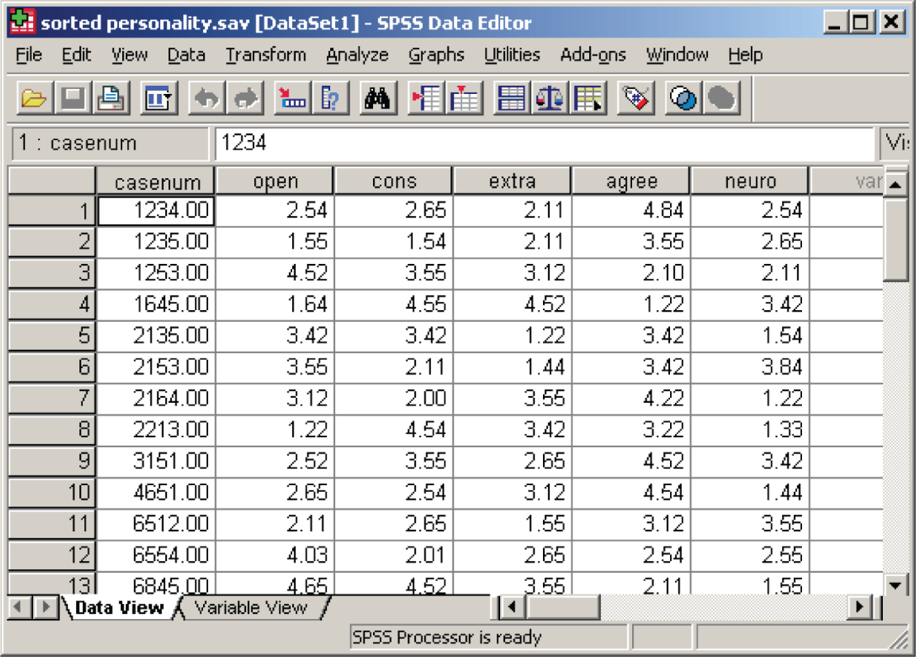 Snapshot of the personality data file.