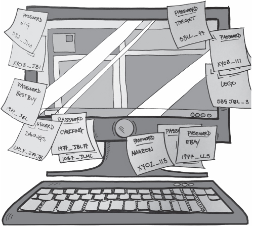 Picture illustration of how too many passwords are being used in a computer.