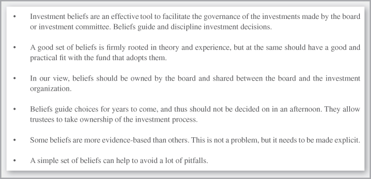 Chart summarizing the key points focusing on the design of the investment management process: developing investment beliefs as guiding tools.