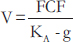 numbered Display Equation