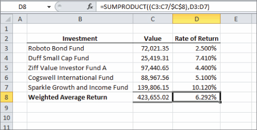 Screenshot of an investment portfolio displaying the total value of the investment and the return on that investment for each fund in the portfolio.