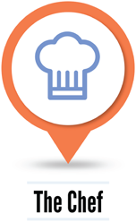 Image of the icon for “The Chef” depicting the cap worn by chefs all over the world.