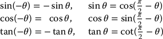 numbered Display Equation