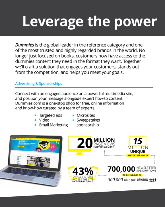 Leveraging expertise on powerful multimedia sites. For advertising and sponsorships, visit dummies.com, a one-stop-shop for free online information.