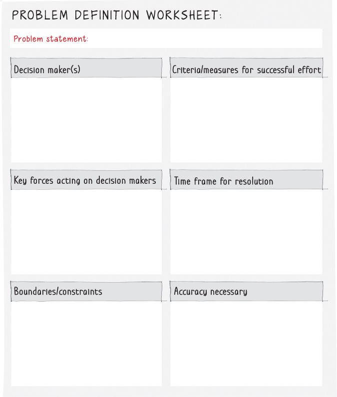 Illustration of a problem definition worksheet displaying the problem statement to be filled in for all the characteristics that need to be solved.