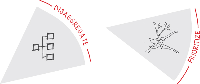 Illustration depicting the disaggregation problem, an element of the seven-step process. Illustration depicting the prirotizing problem, an element of the seven-step process.