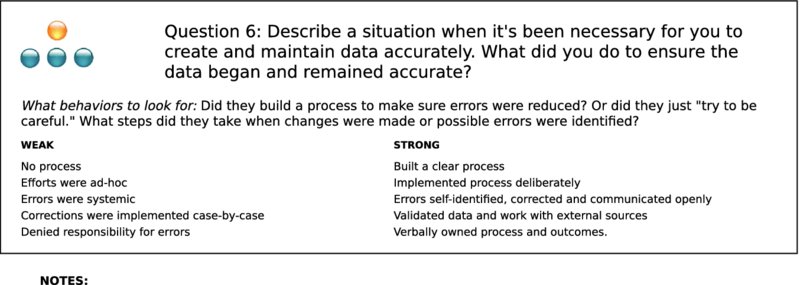 The figure shows the sample of an interview guideline, titled “Question 6: Describe a situation when it’s been necessary for you to create and maintain data accurately. What did you do to ensure the data began and remained accurate?”