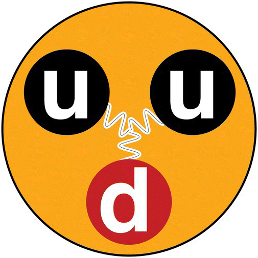 Diagram displaying a circle with three circles inside labeled “u” and “d” connected with curve lines.