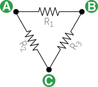 Delta or triangle circuit displaying R1, R2, and R3 with points labeled A, B, and C.