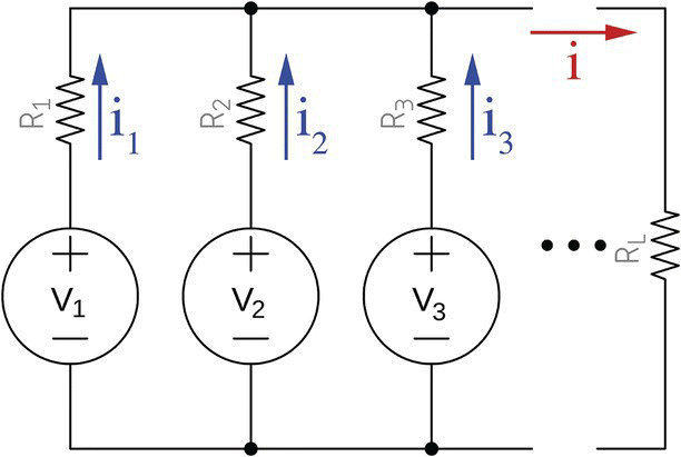 A circuit consists of 3 voltage sources V1, V2, and V3, resistors R1, R2, R3, and RL, and arrows labeled i, i1, i2, and i3.