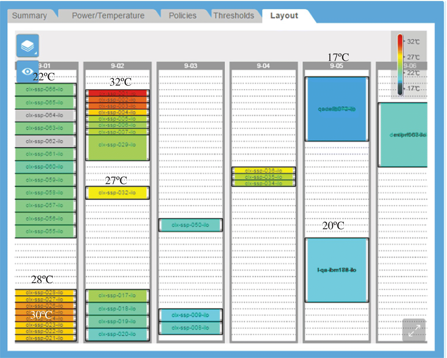 Schematic illustration of front view temperature layout of a row in a data center.