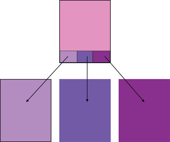 Illustration of the conceptual overview of a tabbed-style app, with 3 buttons at the bottom of the screen where users can quickly decide which button has the content they want.