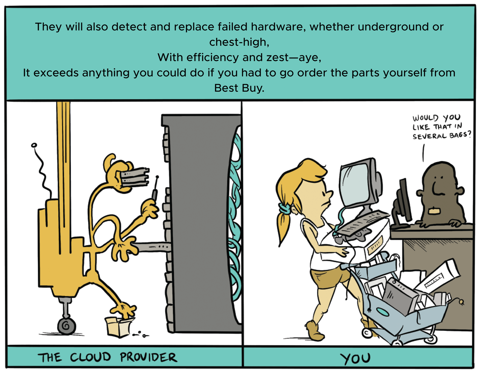 Cartoon illustration of the cloud provider replacing the failed hardware.