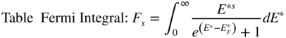 Table upper F .1 Fermi Integral colon upper F Subscript s Baseline equals integral Subscript 0 Superscript infinity Baseline StartFraction upper E Superscript asterisk s Baseline Over e Superscript left-parenthesis upper E Super Superscript asterisk Superscript minus upper E Super Subscript upper F Super Superscript asterisk Superscript right-parenthesis Baseline plus 1 EndFraction italic d upper E Superscript asterisk Baseline