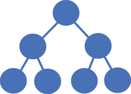 Schematic illustration of you create a binary heap using a binary tree.