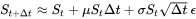 upper S Subscript t plus normal upper Delta t Baseline almost-equals upper S Subscript t Baseline plus mu upper S Subscript t Baseline normal upper Delta t plus sigma upper S Subscript t Baseline StartRoot normal upper Delta t EndRoot epsilon