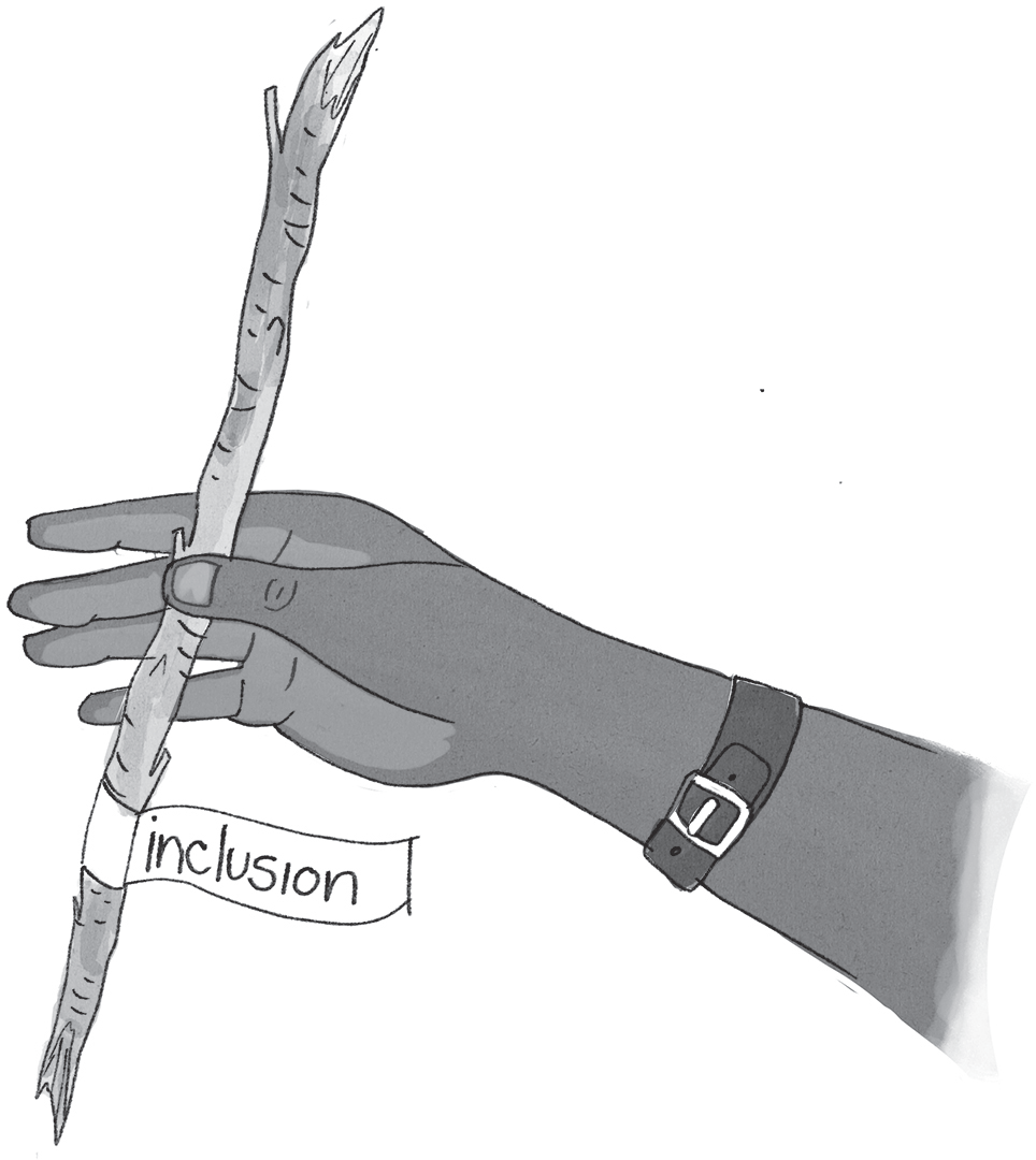 Schematic illustration of the hand holding a stick labeled inclusion.