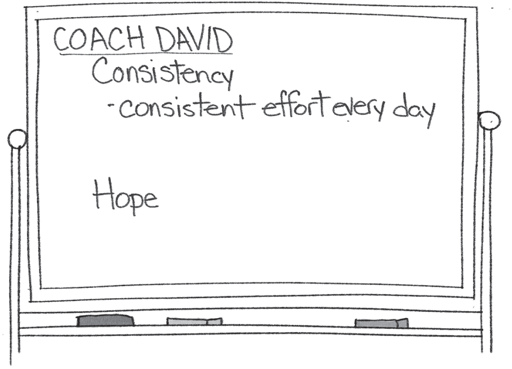 Schematic illustration of the whiteboard with hope and consistency statements written on it. 