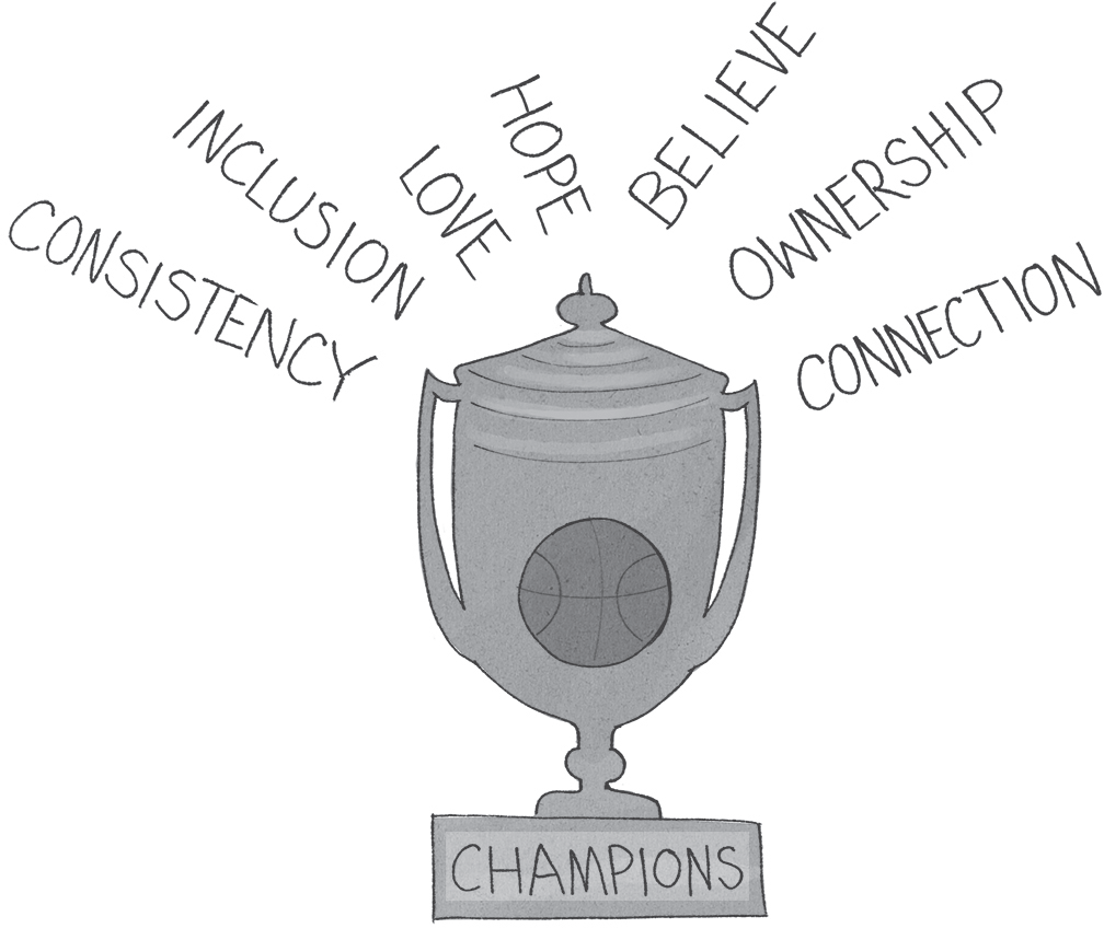 Schematic illustration of the trophy labeled CHAMPION.