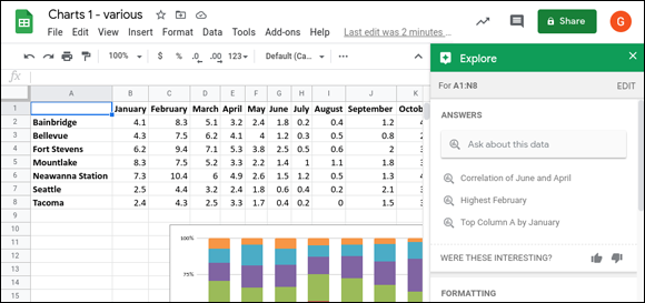 Snapshot of spreedsheet file.