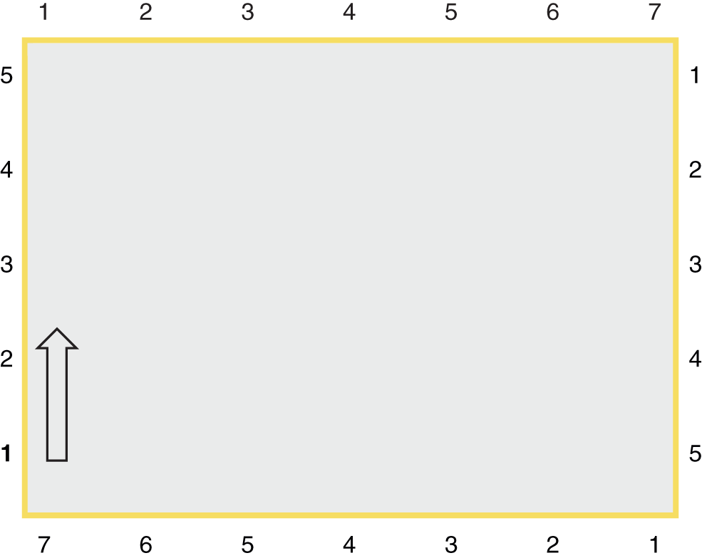 Schematic illustration of a rectangle with an arrow tracing across to the left side for seven counts.