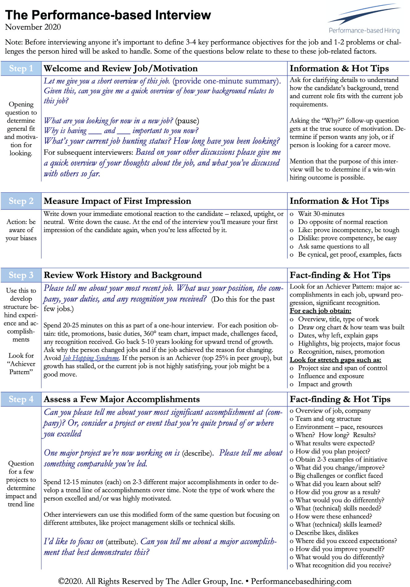 An illustration of the Performance-based Interview (1/2).