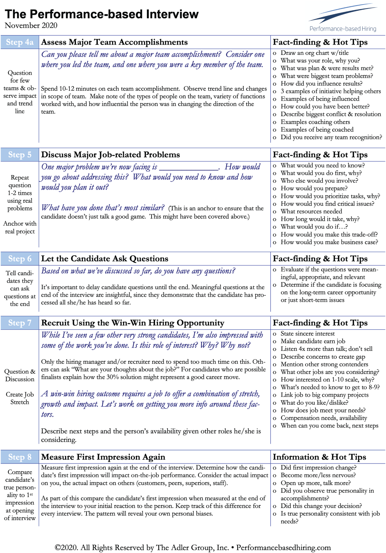 An illustration of the Performance-based Interview (2/2).