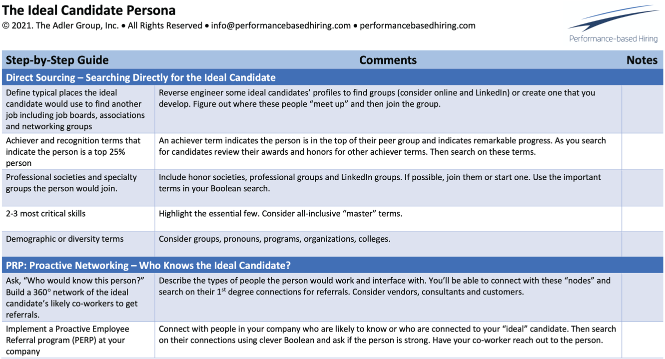 An illustration of the Ideal Candidate Persona (2/2).