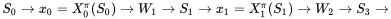 StartLayout 1st Row upper S 0 right-arrow x 0 equals upper X 0 Superscript pi Baseline left-parenthesis upper S 0 right-parenthesis right-arrow upper W 1 right-arrow upper S 1 right-arrow x 1 equals upper X 1 Superscript pi Baseline left-parenthesis upper S 1 right-parenthesis right-arrow upper W 2 right-arrow upper S 3 right-arrow EndLayout