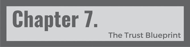 A rectangular box reads, Chapter 7. The Trust Blueprint.