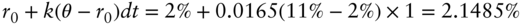 r 0 plus k left-parenthesis theta minus r 0 right-parenthesis d t equals 2 percent-sign plus 0.0165 left-parenthesis 11 percent-sign negative 2 percent-sign right-parenthesis times 1 equals 2.1485 percent-sign