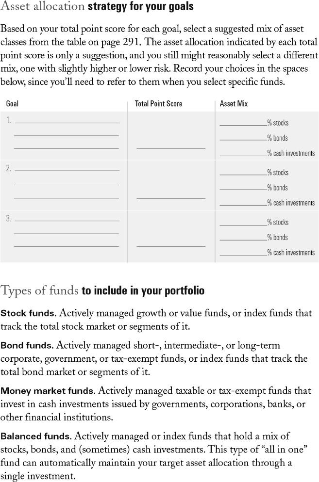 Appendix IV: Vanguard Asset Allocation Questionnaireand Pie Charts ...