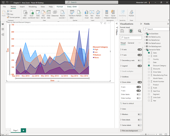 A screenshot exposes the power bi desktop. Power bi includes a wide range of visualizations, including waterfall, ribbon, pie, scatter, and gauge.