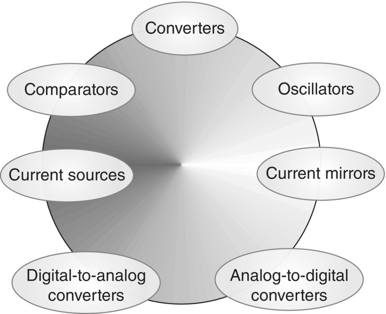 c3-fig-0001