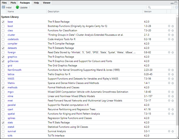 Screenshot of the packages tab in RStudio.