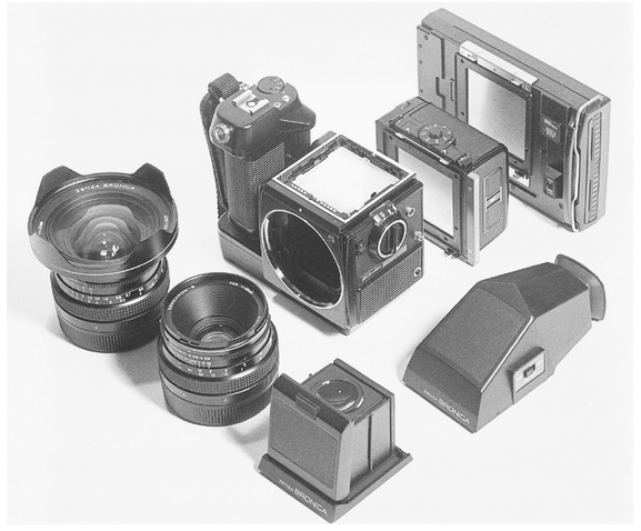 Figure 6.1 Camera system Principal components of a medium format camera system.