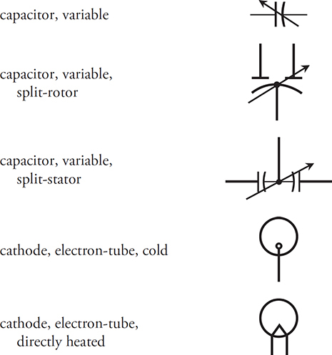 A Schematic Symbols - Beginner's Guide to Reading Schematics, 4th ...