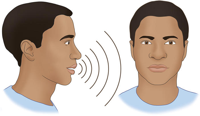 An illustration represents the sound wave which interacts with the eardrum.