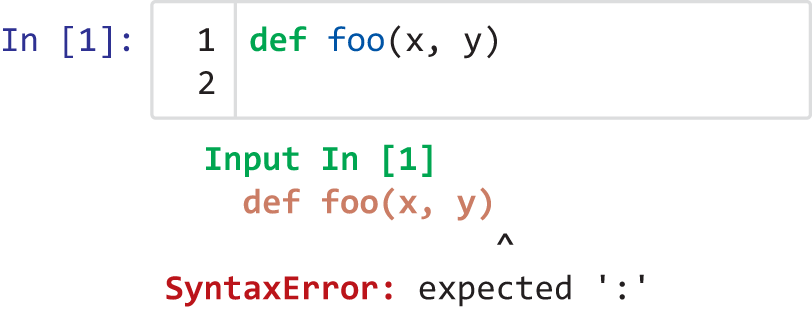 A Python window returns a syntax error due to a missing colon at the end of the function definition line.