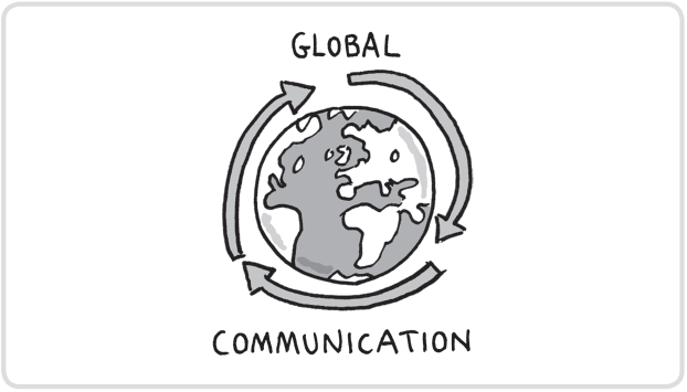 Global communication strategies