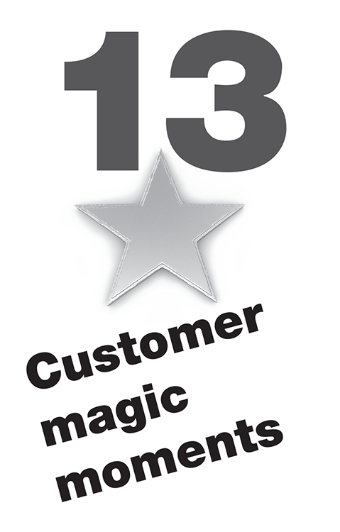 13. Customer magic moments