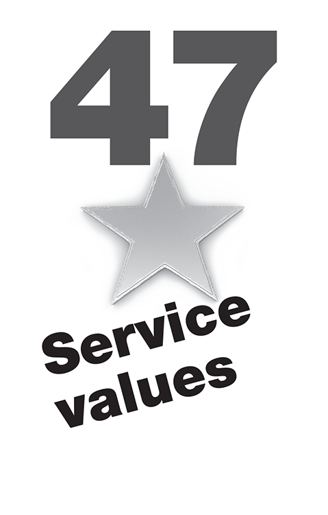 47 Service values