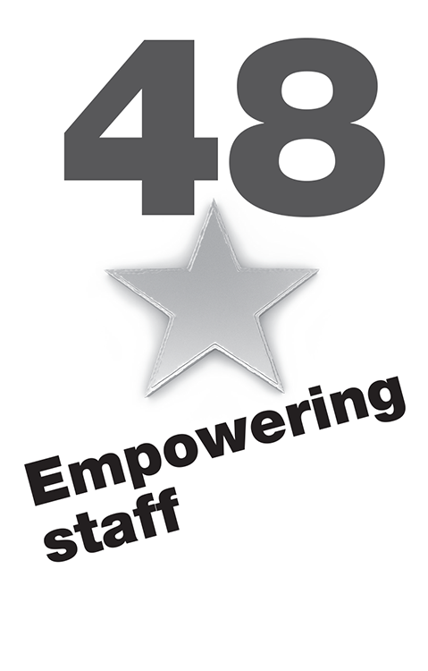 48 Empowering staff