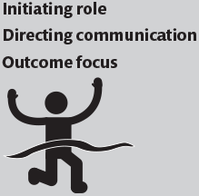 Initiating role Directing communication Outcome focus