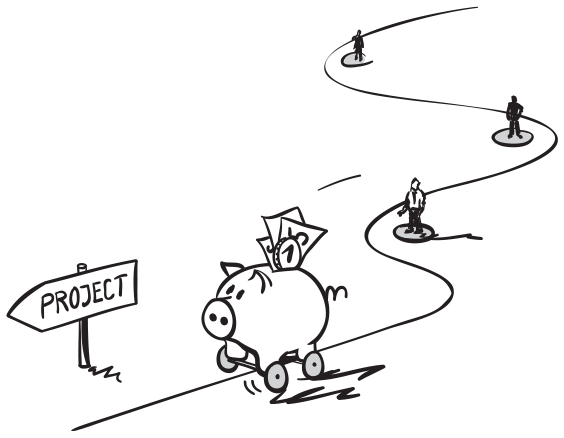 A piggy bank on wheels speeding towards a signage that reads ‘Project.’ People are seen standing at various locations along the pathway, behind the piggy bank.